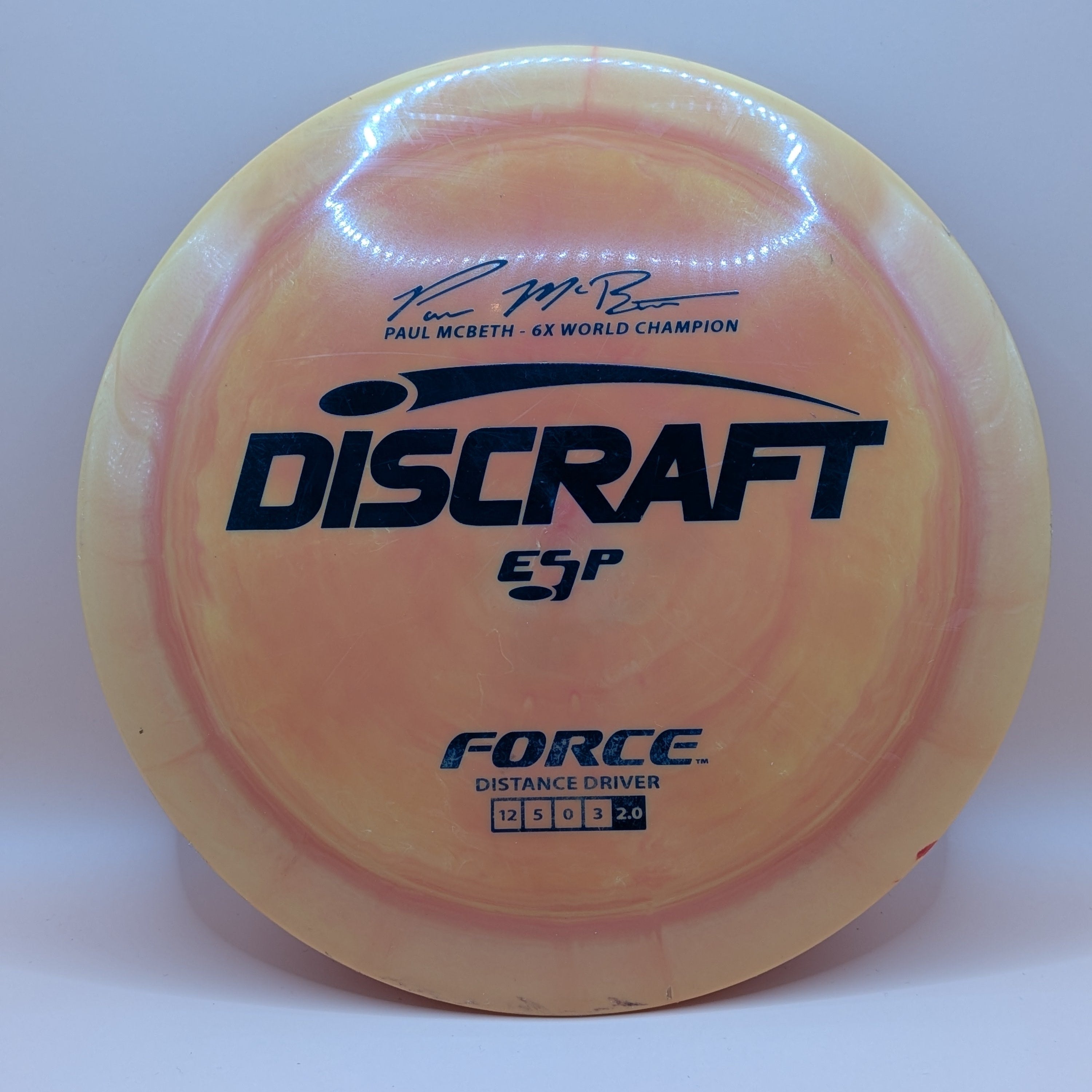 Force