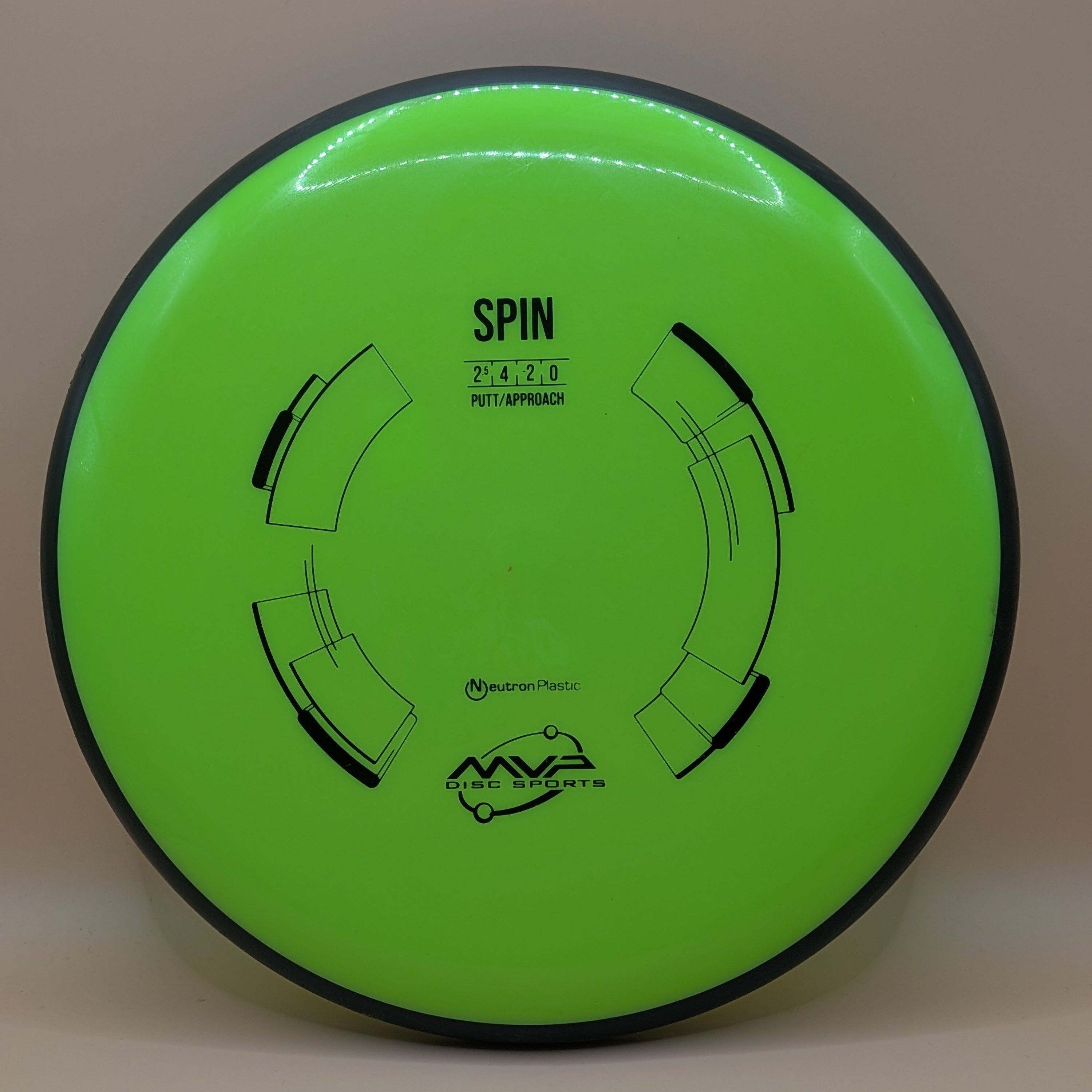 Spin