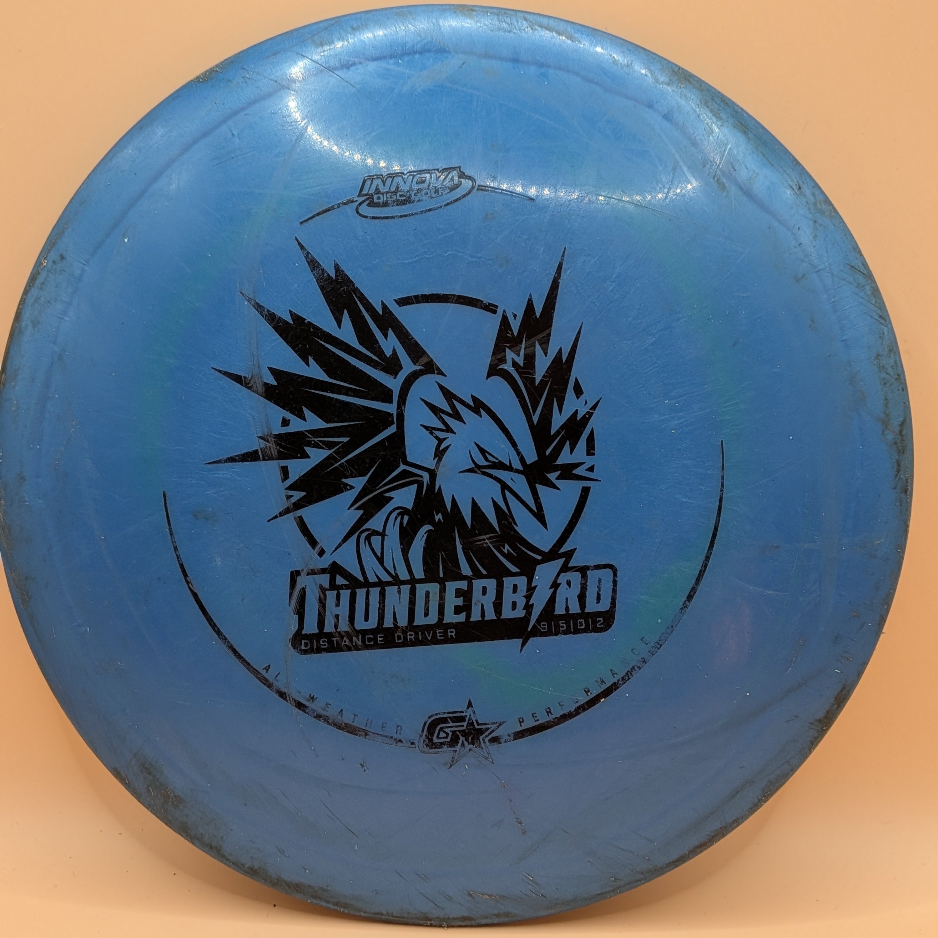 Thunderbird