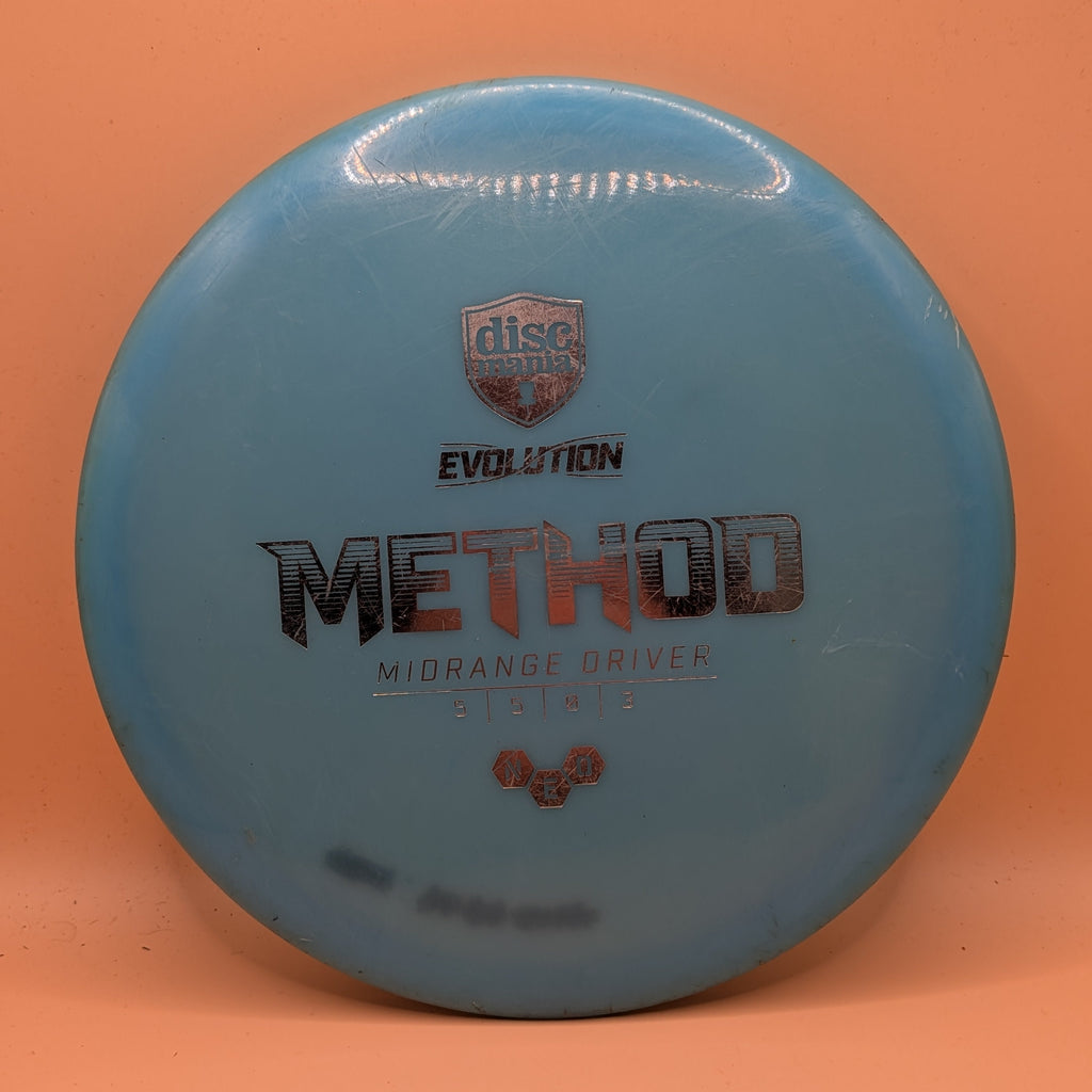 Method