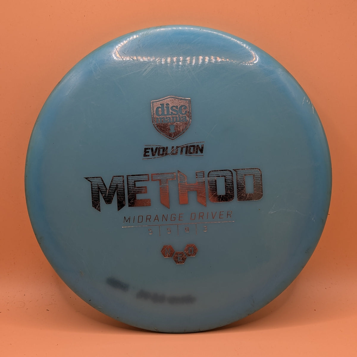 Method