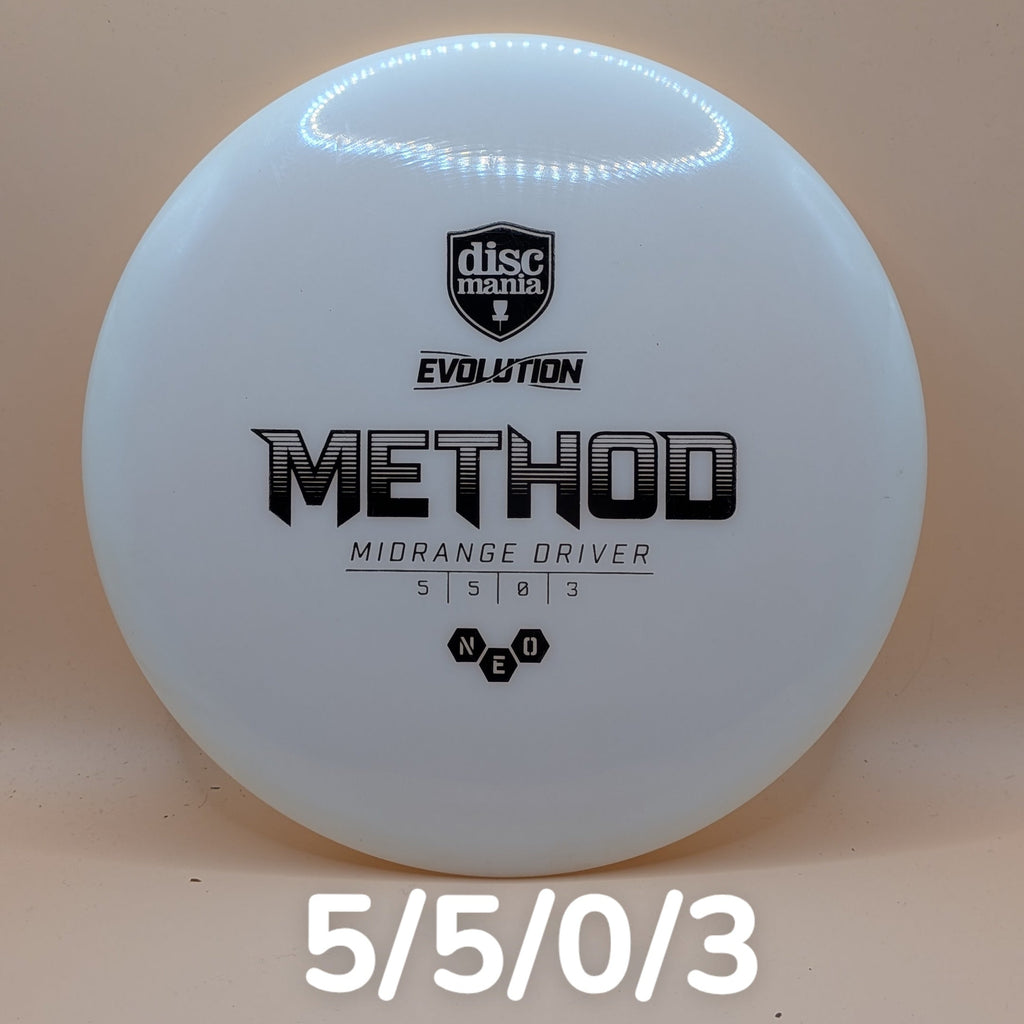 Method
