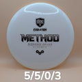 Method