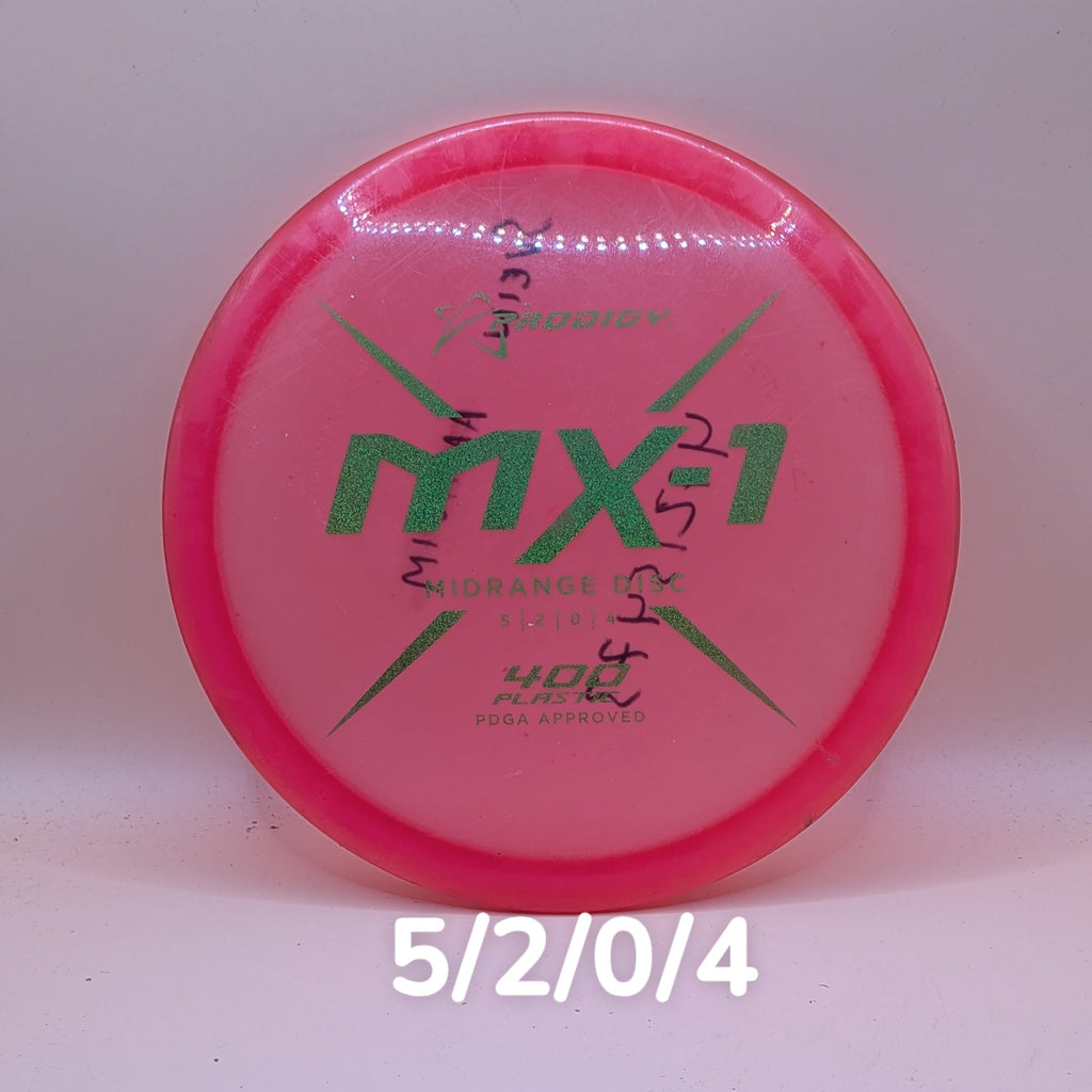 Mx-1