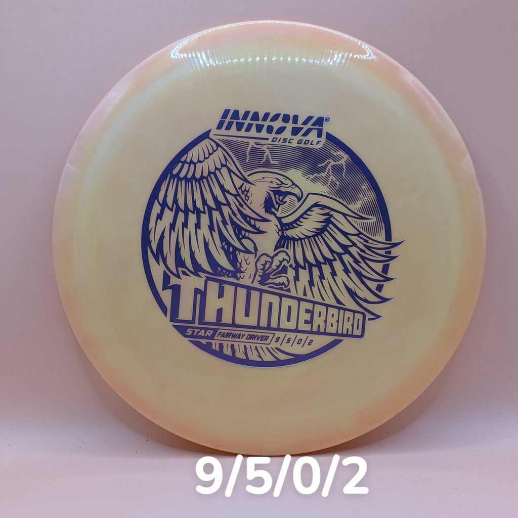 Thunderbird